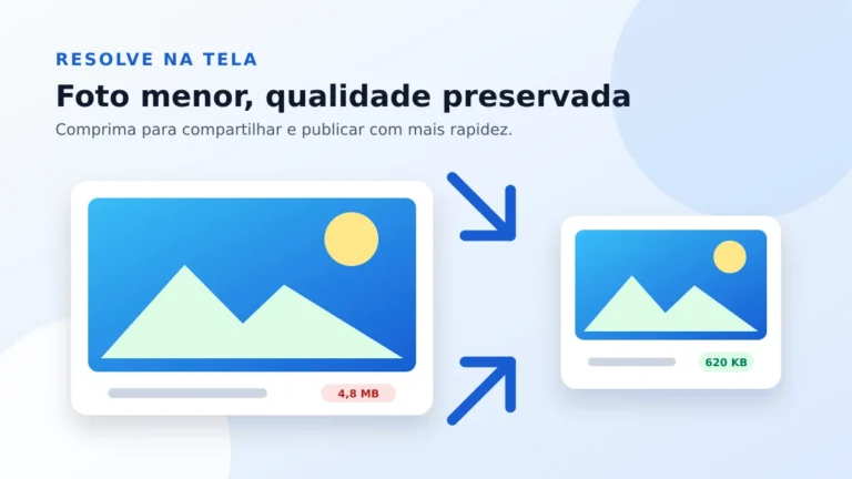 Ilustração comparando uma foto de 4,8 MB com uma versão comprimida de 620 KB